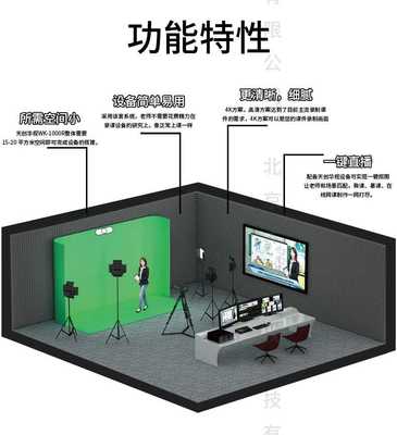 天創華視虛擬演播室 賦能校園電視臺，革新影視節目制作